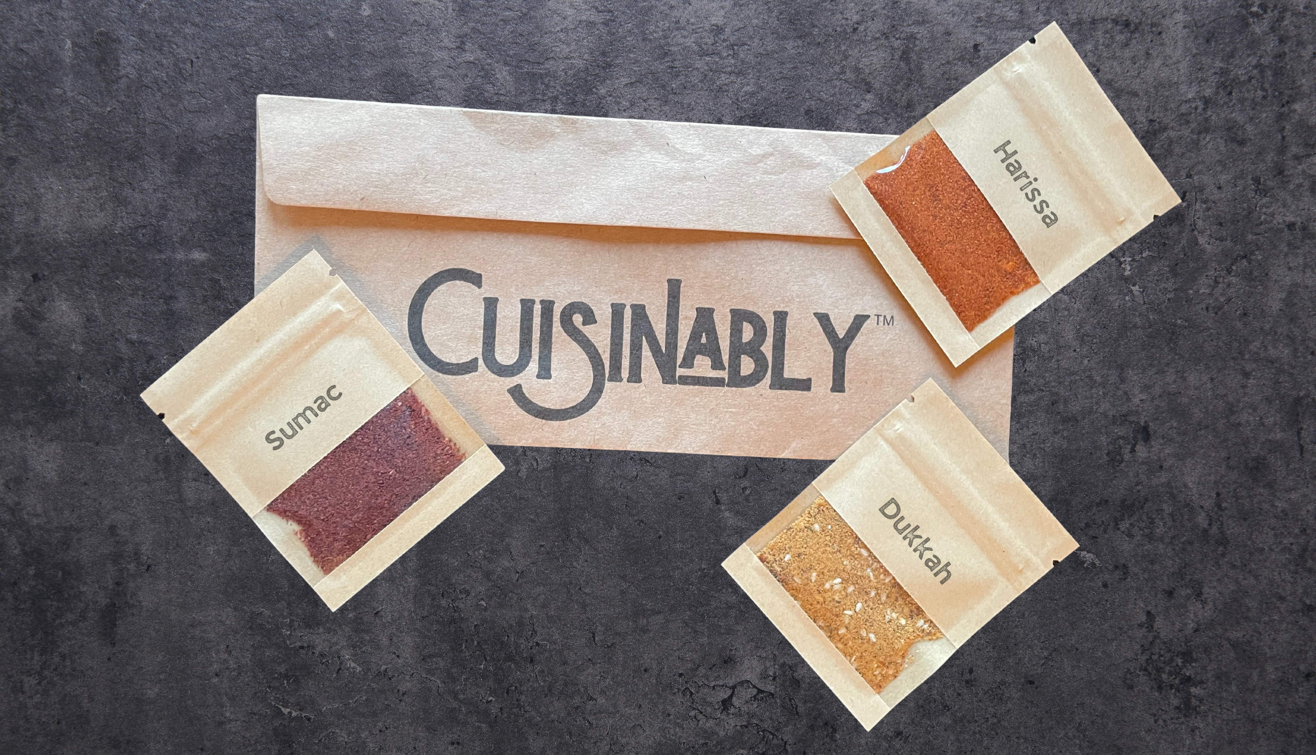 Cuisinably Gift Activation